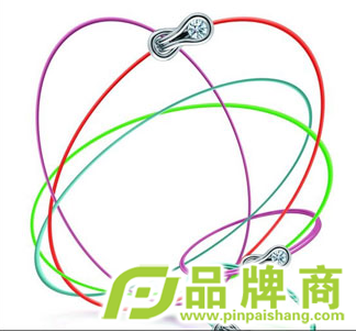Forevermark新年特别款拥爱系列手链