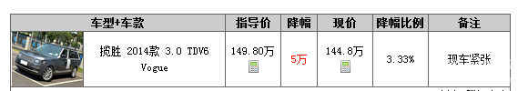 2014·ʤŻ5Ԫ