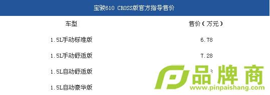610 CROSSǮ