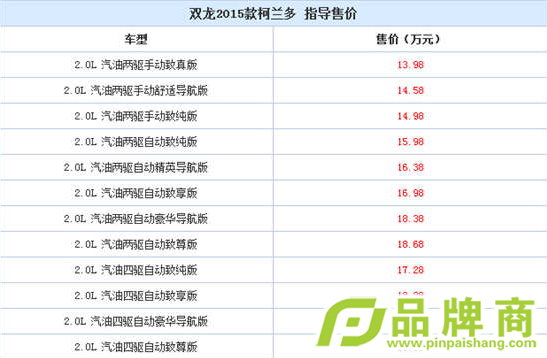 2015ʽжǮ