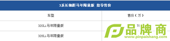 3ϵʽ ۼ42.78