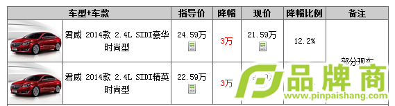˾Ż3Ԫ
