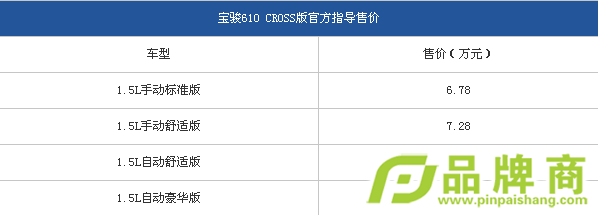 610 CROSS 6.78-8.78Ԫ