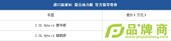 K5϶ʽ 25.98-28.98