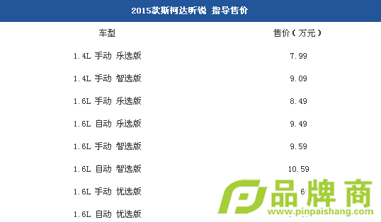2015˹´Ǯ