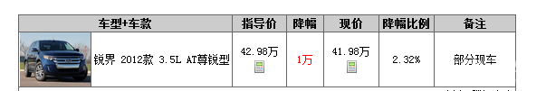 Ż1Ԫ