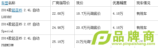 k5߿Ż4.18Ԫ