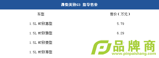 ΫӢG3Ǯ