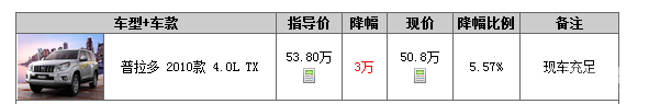 4.0L TXŻ3Ԫ