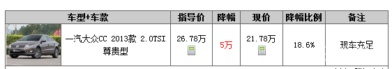 CCŻ5Ԫ