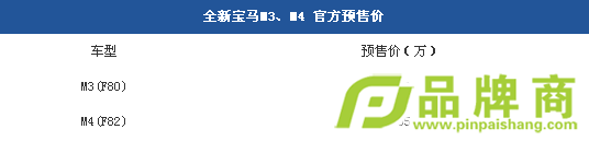 M3Ǯ